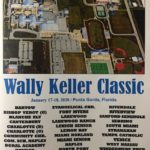 Wally Keller Classic: Day 1 notebook